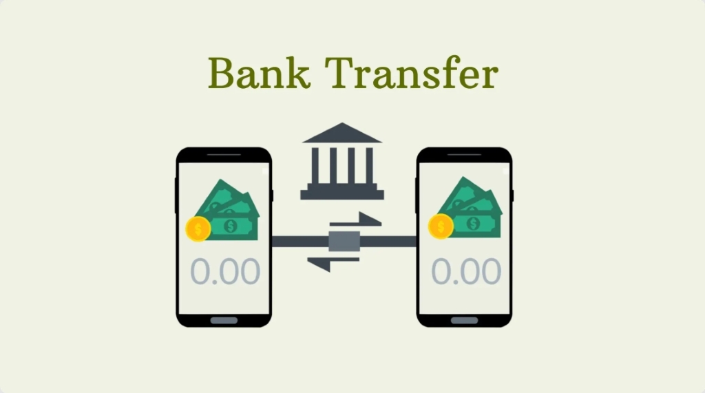 Bank köçürməsi ilə AVAX