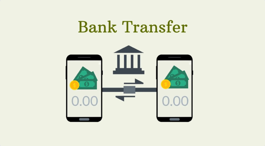 Banki átutalás használata LINK vásárlásához
