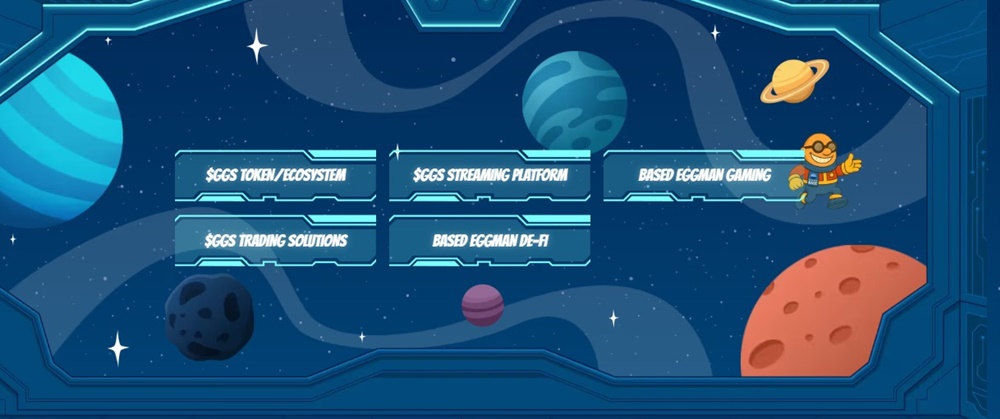Dự báo Based Eggman năm 2025 cho ($GGs) - Năm 2029