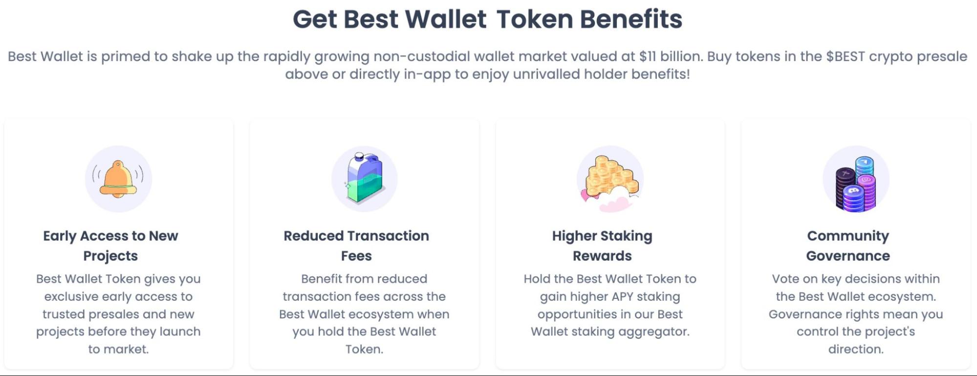 Vorteile des Best Wallet Token ($BEST) für Inhaber.