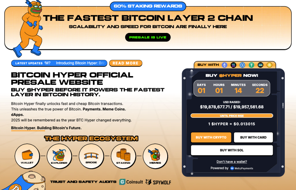 Quelle: Bitcoinhyper.com
