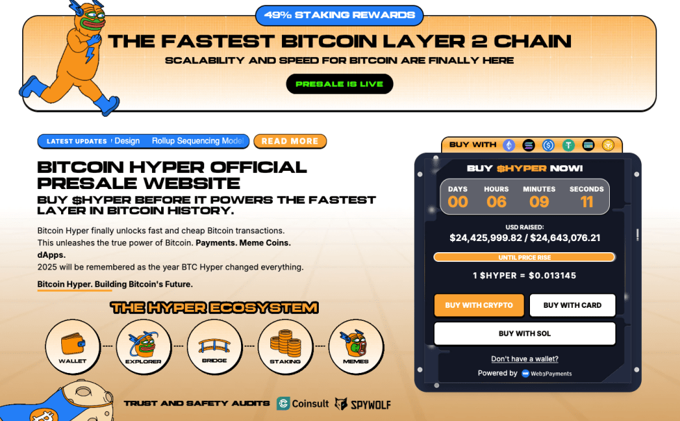 Quelle: Bitcoinhyper.com