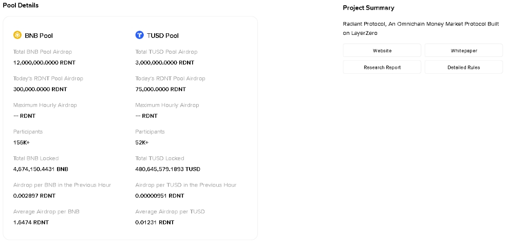 Binance Launchpool integráció