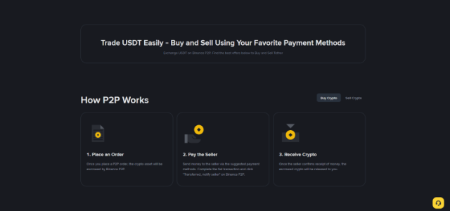Binance P2P and Fiat Gateway