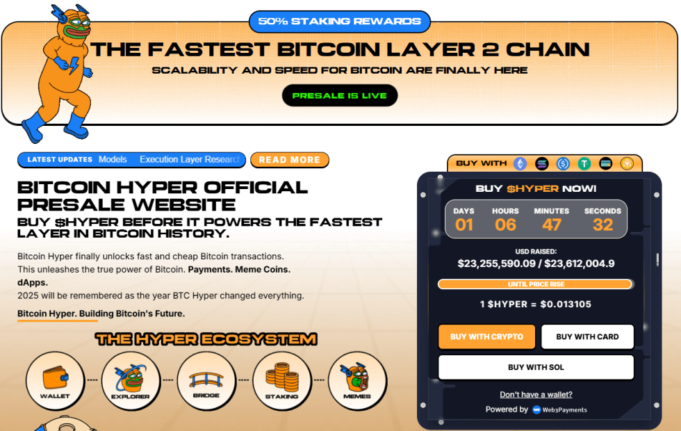 Bitcoin Hyper: kāpēc pircēji tagad skatās šajā virzienā
