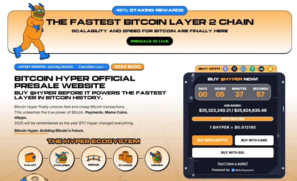 Kāpēc Bitcoin Hyper varētu būt viens no labākajiem kriptovalūtu pirkumiem šobrīd