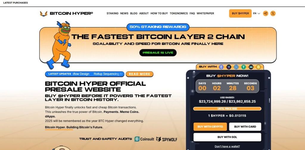 Bitcoin Hyper (HYPER) - Revolucija u Bitcoin ekosustavu
