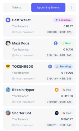 Bitcoin Hyper Upcoming tokens