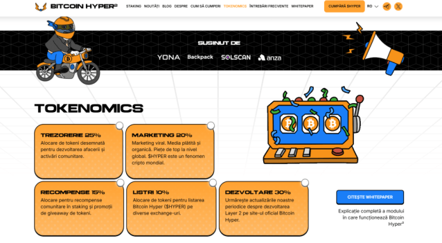 Bitcoin Hyper - tokenomics
