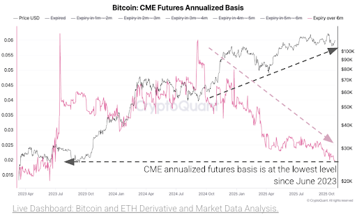 Donald Trump Makes Nice With China, But Why Are The Bitcoin And Ethereum Prices Still Crashing?