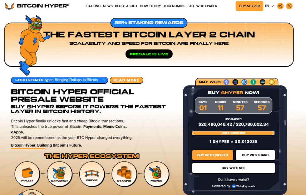 Bitcoin Hyper: labākais ieguldījums Bitcoin