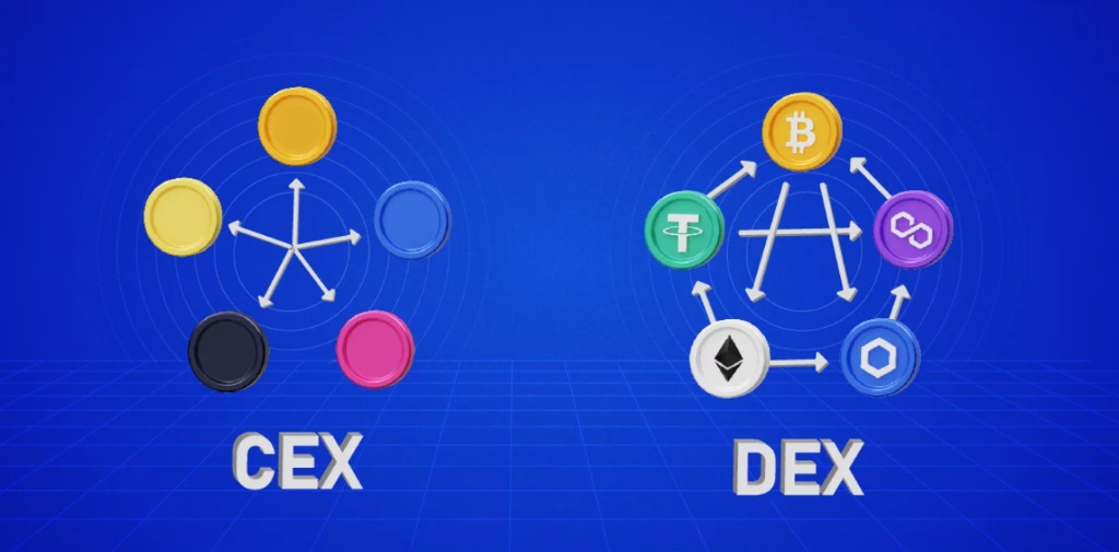 CEX vs DEX