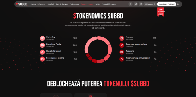 Tokenomics SUBBD