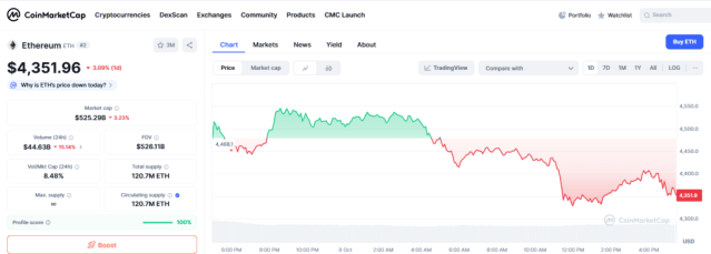 Ethereum