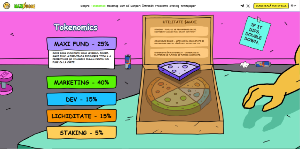 tokenomics maxi doge