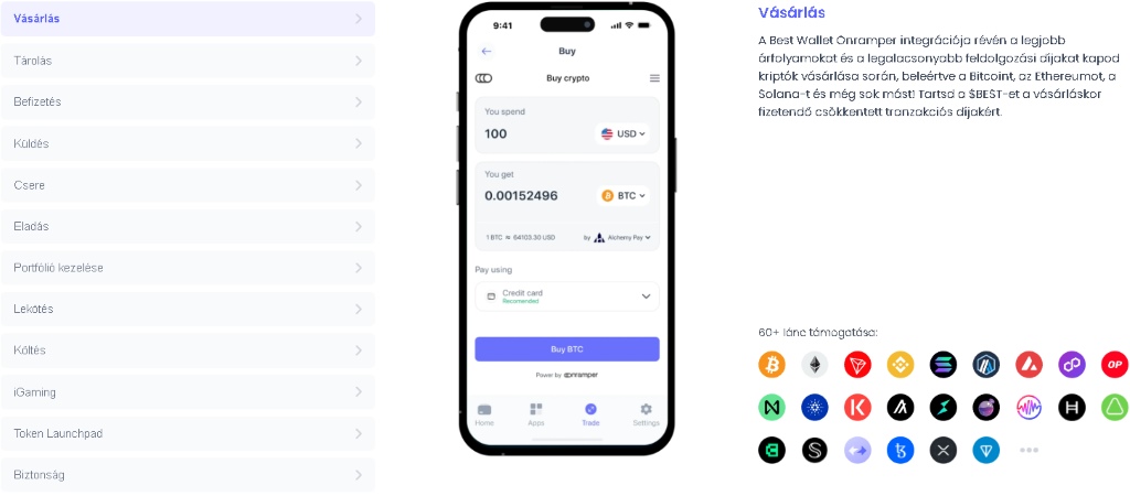 Chainlink (LINK) vásárlás magyarországon egyszerűen