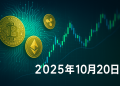 bitcoin-key-level-112k-live-update-october-20-2025-tw