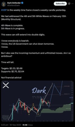 $XRP Price Prediction: Next Crypto to Explode as Uptober Key Levels Emerge