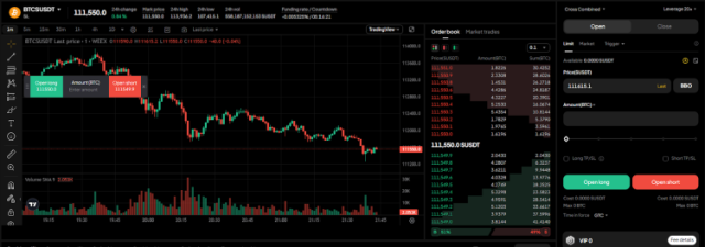 Demo Trading Mode Weex