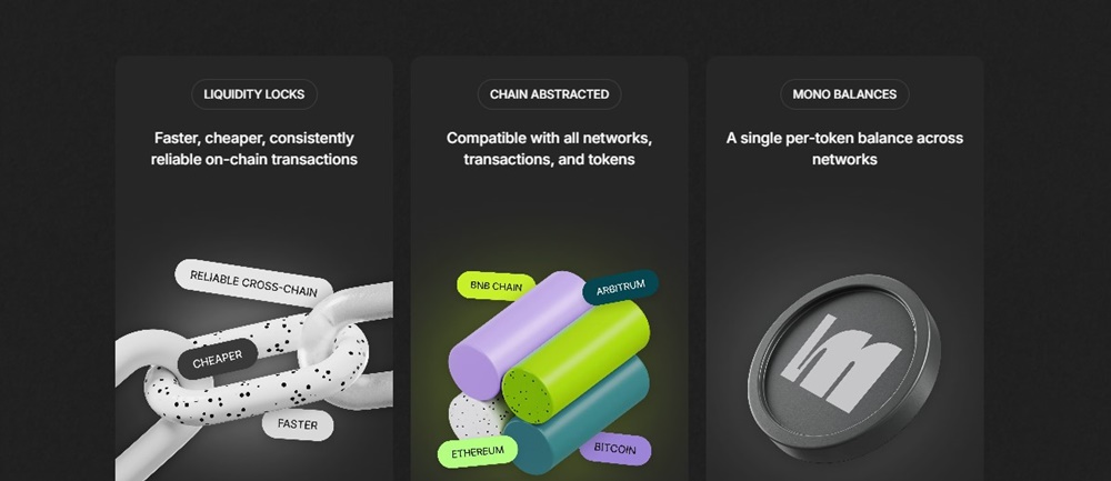 การคาดการณ์ราคา Mono Protocol (2027)