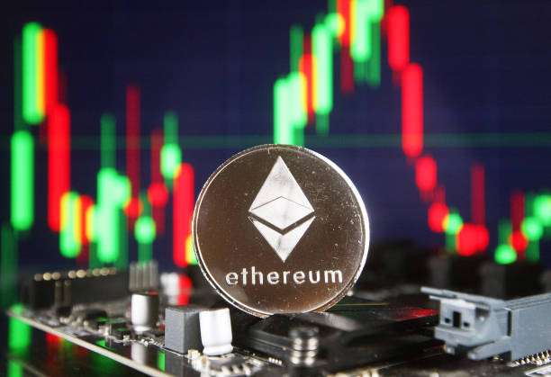 The use of skyrocket with unprecedented growth of market fluctuations