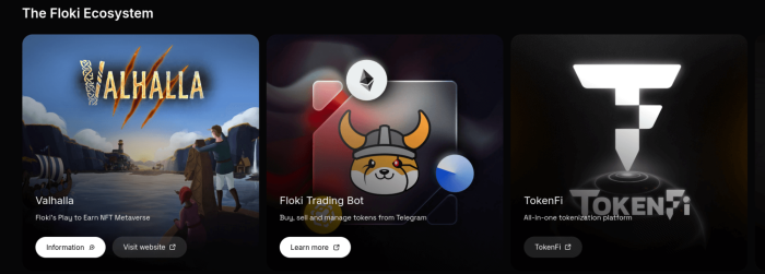 FLOKI’s ecosystem, including gaming, trading, and tokenization platforms.