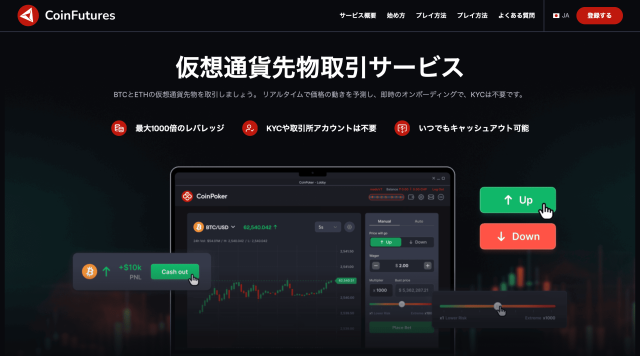 CoinFuturesのホーム画面