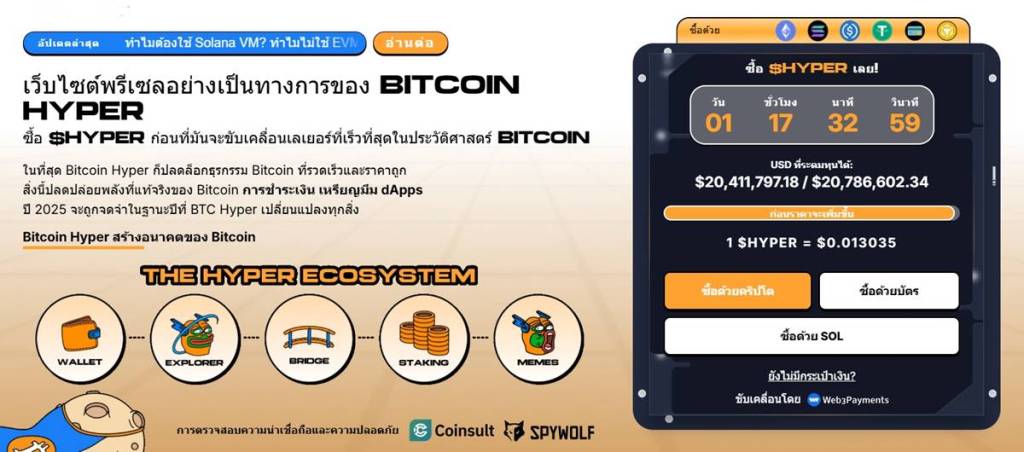 หน้าเว็บไซต์ Presale ของ Bitcoin Hyper แสดงราคาและยอดระดมทุน