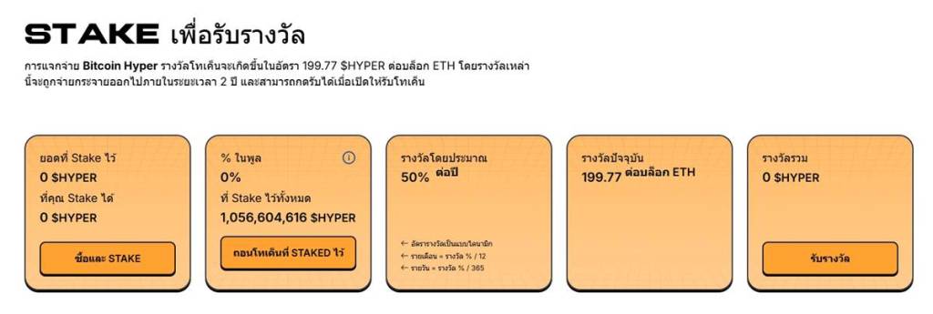 หน้า Stake ของ Bitcoin Hyper แสดงรางวัล 50% ต่อปี