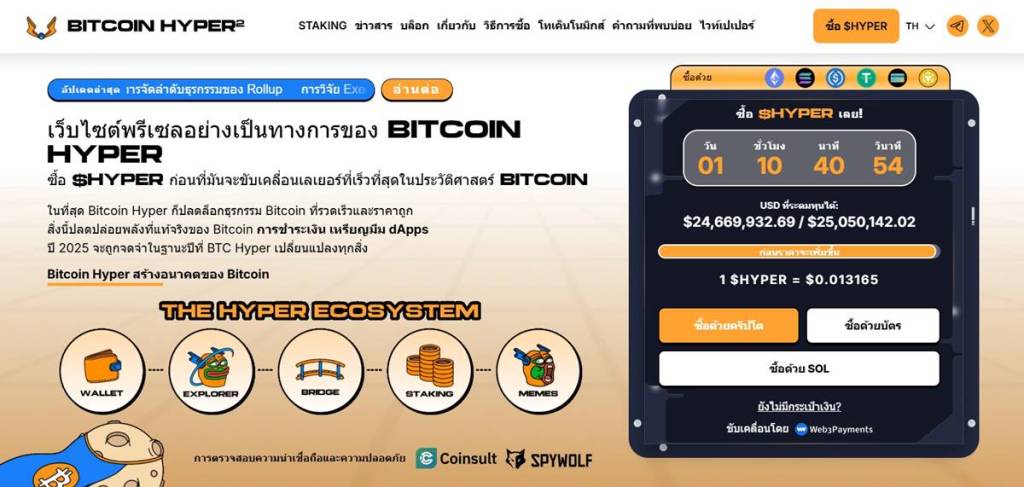 หน้าเว็บไซต์พรีเซล Bitcoin Hyper แสดงยอดและราคาโทเค็น