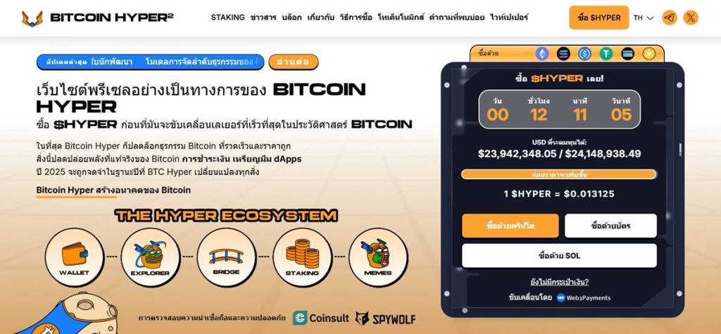 หน้าเว็บไซต์พรีเซลล์ Bitcoin Hyper แสดงยอดล่าสุด