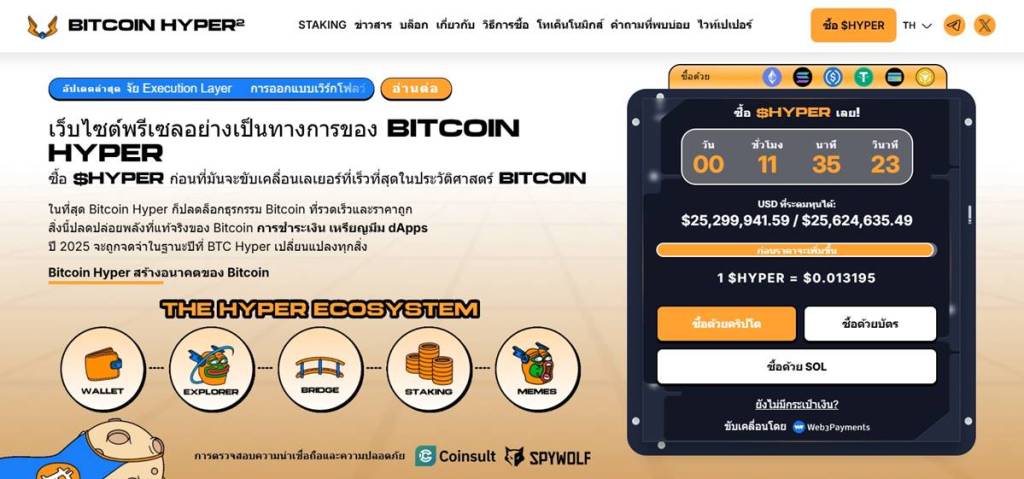 หน้าเว็บไซต์ Bitcoin Hyper แสดงยอดระดมทุนและราคาขายเหรียญ