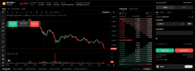 High-Leverage Futures Trading Weex