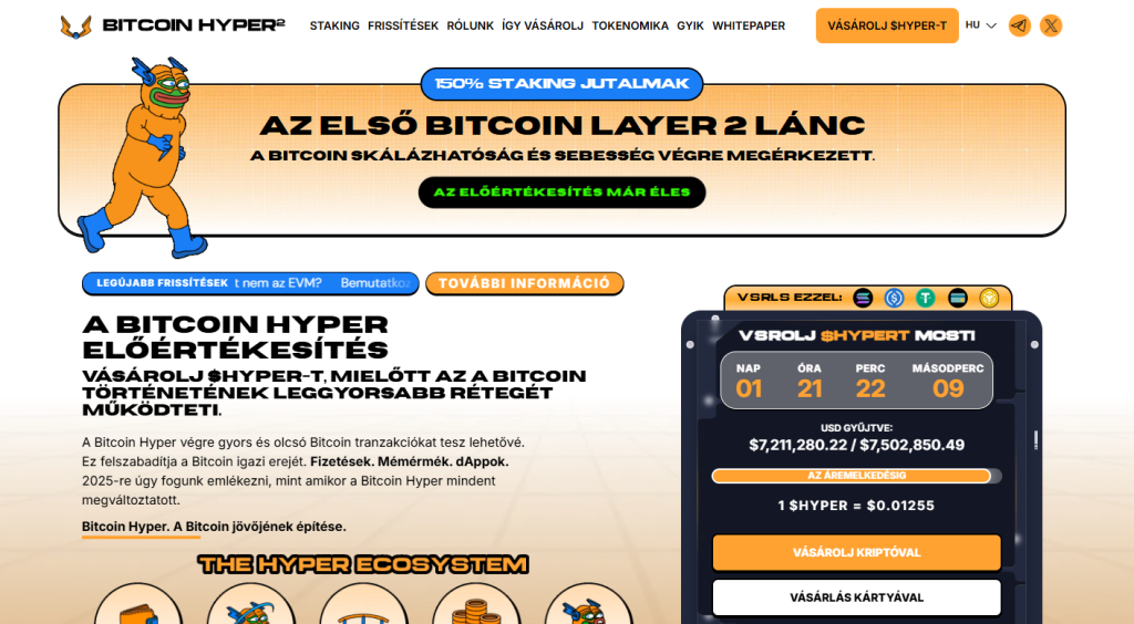 Bitcoin Hyper (HYPER) – 20–40×-es elitjelölt