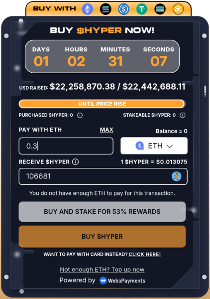 Hyper Presale payment via Ethereum.