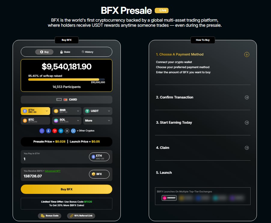 Kā nopirkt BlockchainFX (BFX)