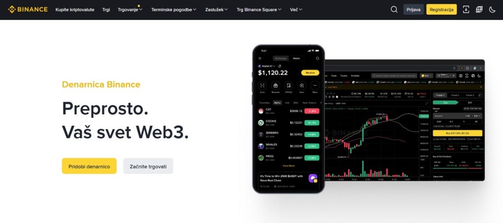 Kaj je Binance denarnica in kako deluje