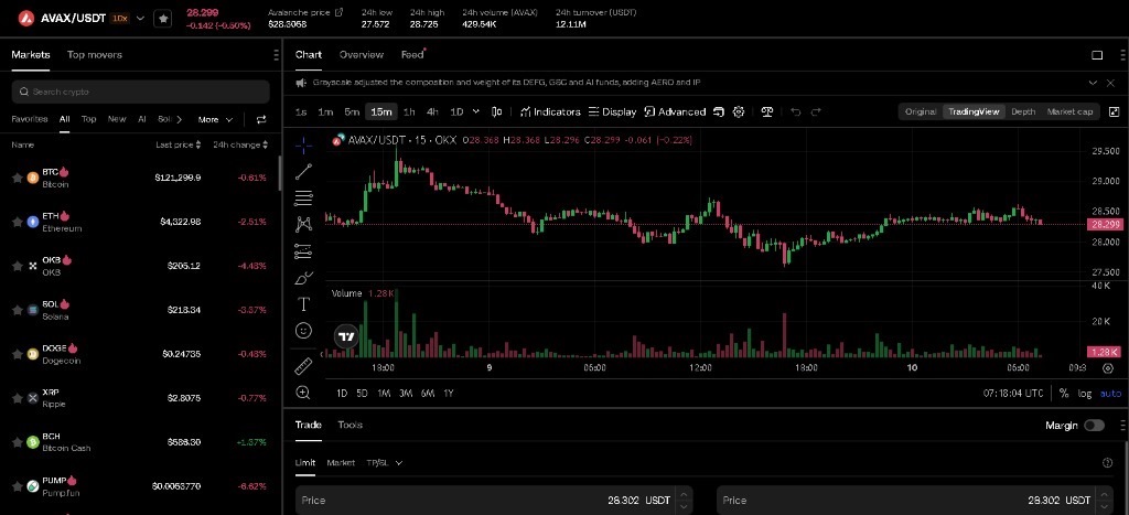 Keresd meg az AVAX-ot és válaszd ki a rendelési típust