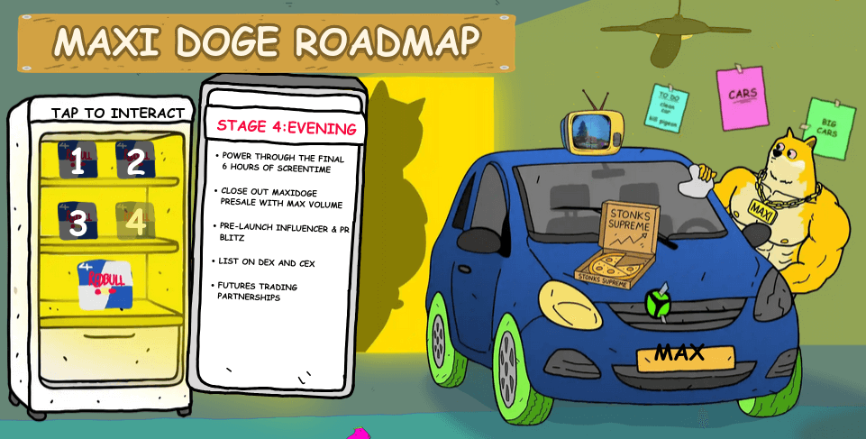 Maxi Doge-Krypto-Roadmap nach dem Vorverkauf.