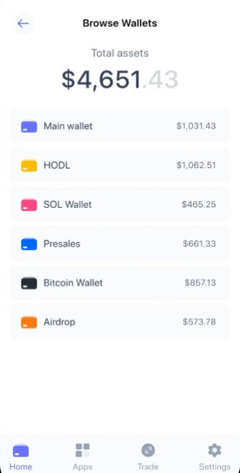 Pratite rezultate svojih transakcija