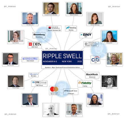 XRP News: BlackRock, Nasdaq, And Bloomberg Head To Ripple Swell, Here’s The Full List