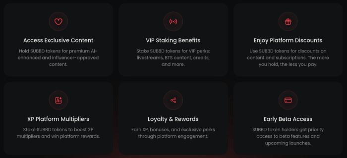 SUBBD token benefits for holders.