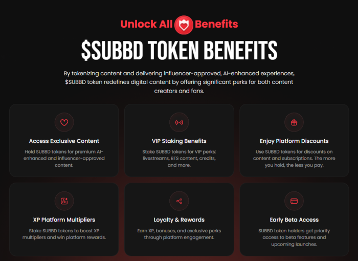 $SUBBD token benefits.