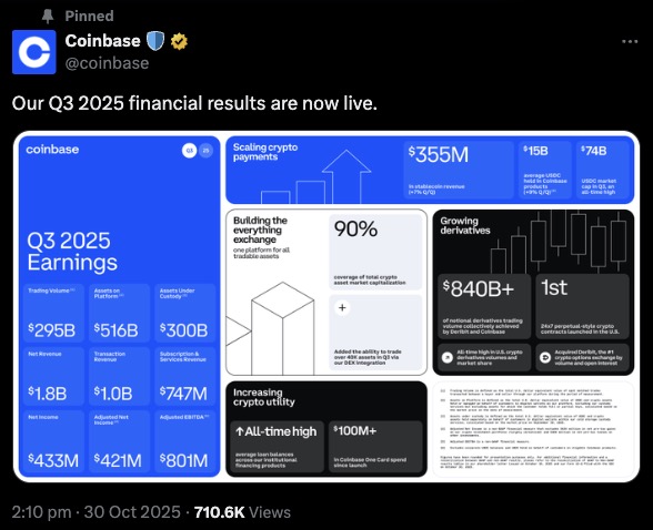 Coinbase Q3 financial results.