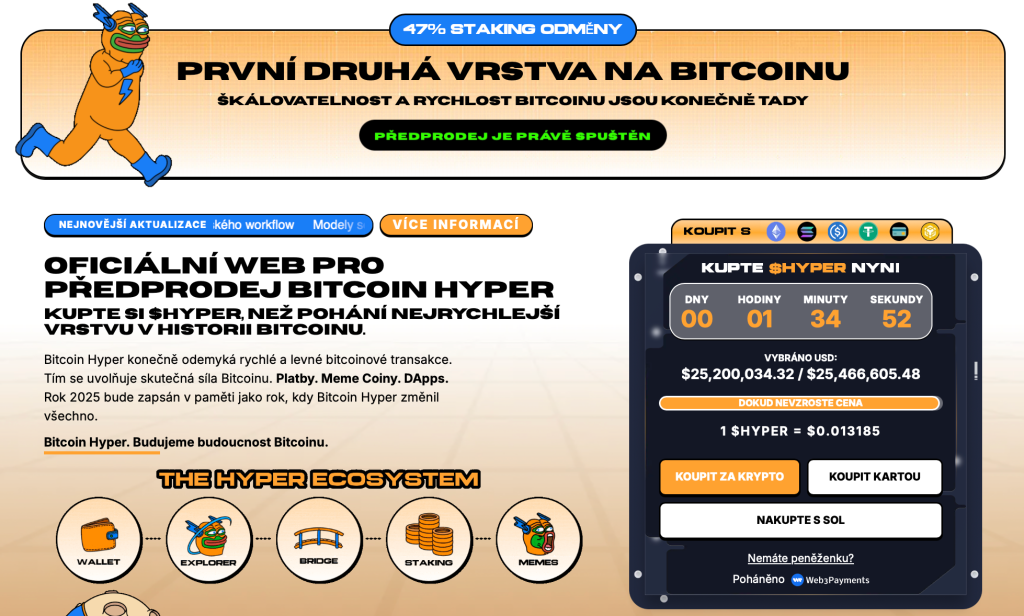 Bitcoin Hyper