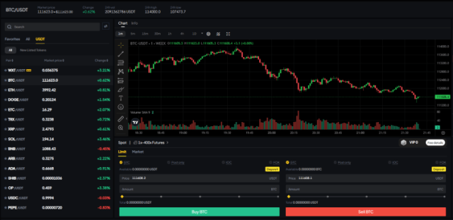 Spot and Margin Trading Weex