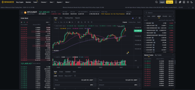 Spot and Margin Trading binance