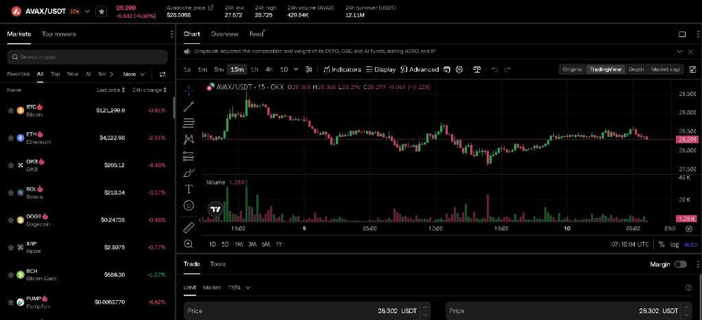 Suraskite AVAX ir pasirinkite užsakymo tipą