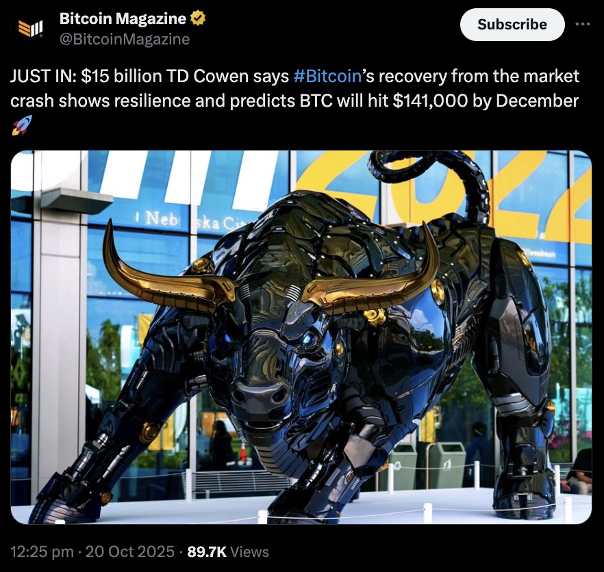 TD Cowen $BTC-Ziel von 141.000 $ bis Dezember.