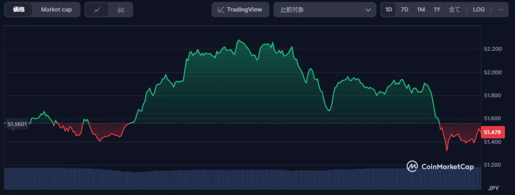 TRON